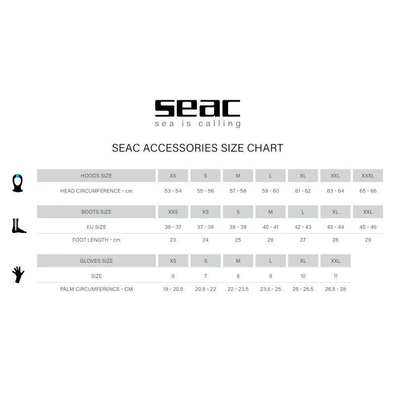 Chaussons Seac Anatomic 7mm 2 Chaussons Seac Anatomic 7mm – Image 2