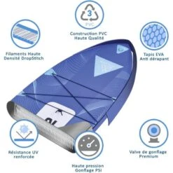 Paddle Gonflable WATTSUP MARLIN 12' -CRESS Magasin paddle gonflable wattsup marlin 12 2