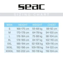 Shorty Seac Look Homme 2,2mm -CRESS Magasin shorty seac look homme 2 2mm 17