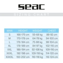 Shorty Seac Sense Homme 2,5mm 5 Shorty Seac Sense Homme 2,5mm -CRESS Magasin shorty seac sense homme 2 5mm 2