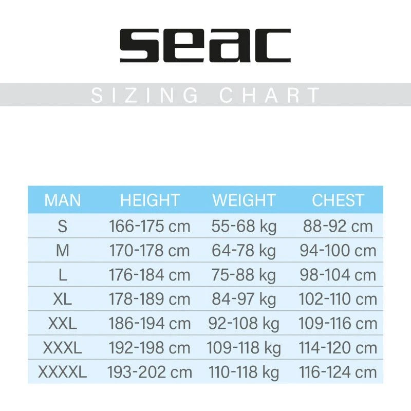 Shorty Seac Sense Homme 2,5mm 3 Shorty Seac Sense Homme 2,5mm – Image 3